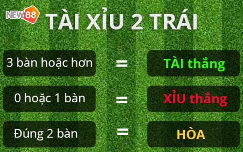 Kèo tài xỉu 2 trái có cách đọc đơn giản